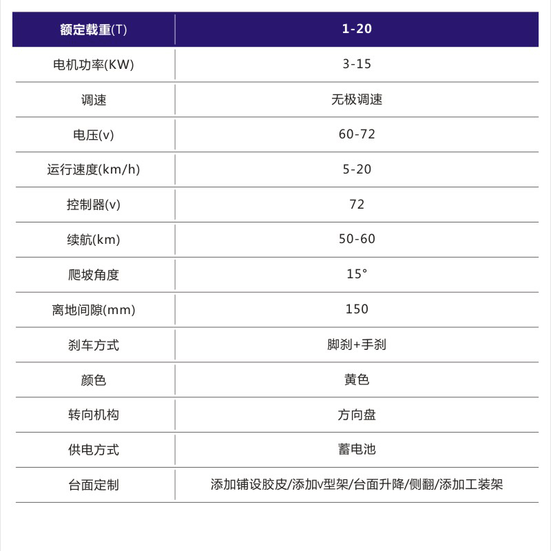 DWPZ人工驾驶车_08(1)