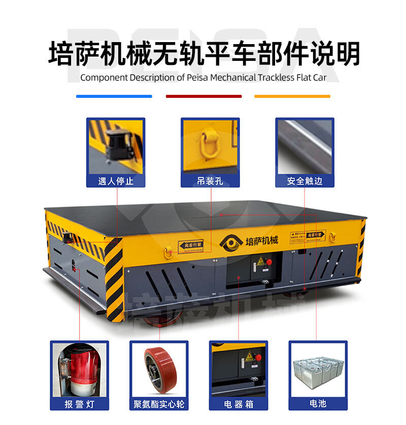 无轨电动平车_05