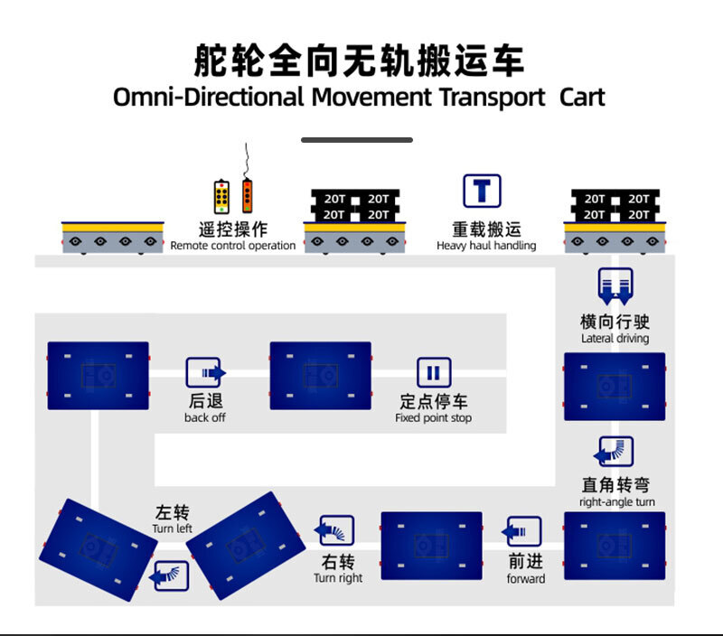 20250805纵横移动中文详情_04 20250805纵横移动中文详情_04