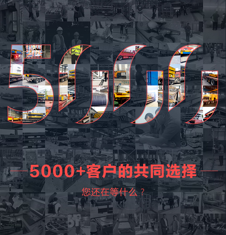 20万客户的选择
